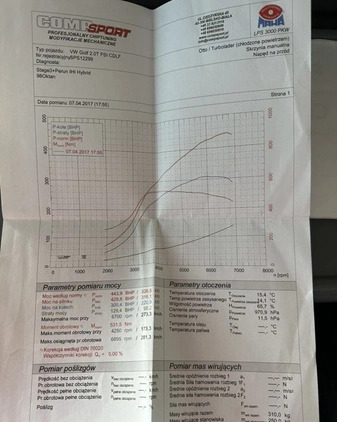 Volkswagen Golf cena 66500 przebieg: 181000, rok produkcji 2011 z Zakopane małe 137